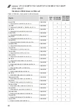 Preview for 84 page of Lenovo v110 SERIES Hardware Maintenance Manual