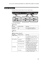 Preview for 33 page of Lenovo V130-14IGM Hardware Maintenance Manual