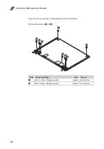 Preview for 68 page of Lenovo V130-14IGM Hardware Maintenance Manual