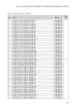 Preview for 77 page of Lenovo V130-14IGM Hardware Maintenance Manual