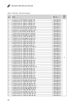 Preview for 78 page of Lenovo V130-14IGM Hardware Maintenance Manual