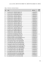 Preview for 79 page of Lenovo V130-14IGM Hardware Maintenance Manual