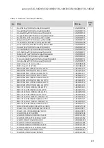 Preview for 85 page of Lenovo V130-14IGM Hardware Maintenance Manual