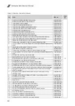 Preview for 86 page of Lenovo V130-14IGM Hardware Maintenance Manual