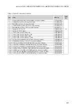 Preview for 87 page of Lenovo V130-14IGM Hardware Maintenance Manual