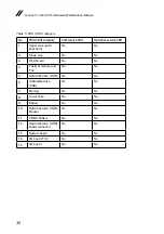 Preview for 40 page of Lenovo V14 Hardware Maintainence Manual