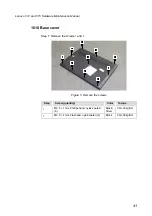 Preview for 45 page of Lenovo V14 Hardware Maintainence Manual