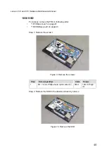 Preview for 49 page of Lenovo V14 Hardware Maintainence Manual