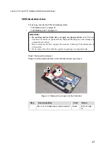 Предварительный просмотр 51 страницы Lenovo V14 Hardware Maintainence Manual