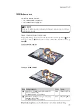 Preview for 39 page of Lenovo V145 Hardware Maintenance Manual