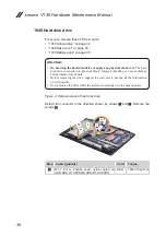 Preview for 40 page of Lenovo V145 Hardware Maintenance Manual
