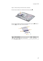 Preview for 41 page of Lenovo V145 Hardware Maintenance Manual