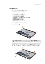 Preview for 53 page of Lenovo V145 Hardware Maintenance Manual