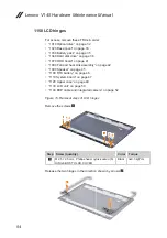 Preview for 58 page of Lenovo V145 Hardware Maintenance Manual