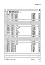 Preview for 63 page of Lenovo V145 Hardware Maintenance Manual