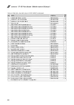 Preview for 64 page of Lenovo V145 Hardware Maintenance Manual