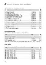 Preview for 66 page of Lenovo V145 Hardware Maintenance Manual