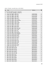 Preview for 69 page of Lenovo V145 Hardware Maintenance Manual