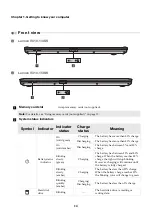 Предварительный просмотр 18 страницы Lenovo V310 User Manual