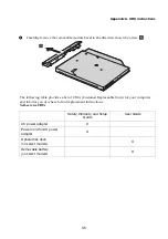 Предварительный просмотр 39 страницы Lenovo V310 User Manual