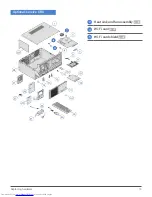 Предварительный просмотр 14 страницы Lenovo V320 User Manual And Hardware Maintenance Manual