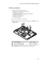 Preview for 51 page of Lenovo V330 Hardware Maintenance Manual