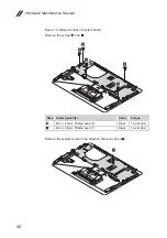 Preview for 60 page of Lenovo V330 Hardware Maintenance Manual