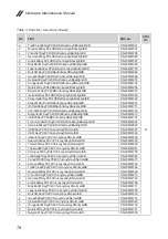 Preview for 82 page of Lenovo V330 Hardware Maintenance Manual