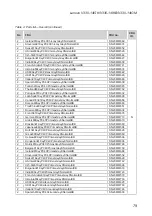 Preview for 83 page of Lenovo V330 Hardware Maintenance Manual