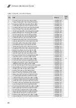 Preview for 84 page of Lenovo V330 Hardware Maintenance Manual