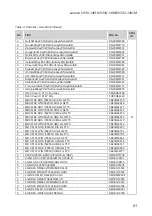 Preview for 85 page of Lenovo V330 Hardware Maintenance Manual