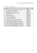 Preview for 87 page of Lenovo V330 Hardware Maintenance Manual