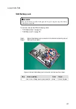 Preview for 45 page of Lenovo V340 Hardware Maintenance Manual