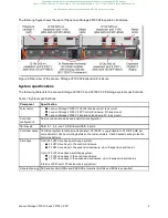 Preview for 5 page of Lenovo V3700 V2 XP Product Manual