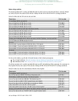 Preview for 22 page of Lenovo V3700 V2 XP Product Manual