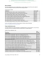 Preview for 24 page of Lenovo V3700 V2 XP Product Manual