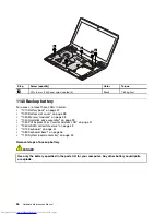 Предварительный просмотр 60 страницы Lenovo V480s Hardware Maintenance Manual