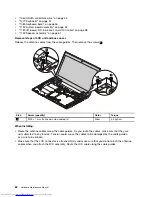 Предварительный просмотр 68 страницы Lenovo V480s Hardware Maintenance Manual