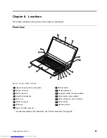 Предварительный просмотр 71 страницы Lenovo V480s Hardware Maintenance Manual