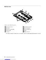 Предварительный просмотр 72 страницы Lenovo V480s Hardware Maintenance Manual