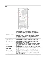 Preview for 9 page of Lenovo V50t-13IMB User Manual