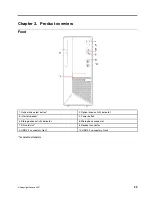 Предварительный просмотр 33 страницы Lenovo V50t Gen 2 Hardware Maintenance Manual