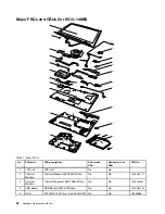 Preview for 38 page of Lenovo V510-14IKB Hardware Maintenance Manual