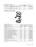 Preview for 61 page of Lenovo V510-14IKB Hardware Maintenance Manual