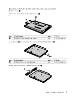 Preview for 73 page of Lenovo V510-14IKB Hardware Maintenance Manual