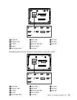 Preview for 75 page of Lenovo V510-14IKB Hardware Maintenance Manual