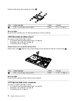 Preview for 78 page of Lenovo V510-14IKB Hardware Maintenance Manual