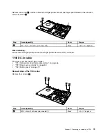 Preview for 81 page of Lenovo V510-14IKB Hardware Maintenance Manual