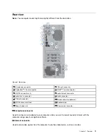 Preview for 7 page of Lenovo V530-15ICB User Manual And Hardware Maintenance Manual