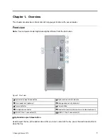 Preview for 5 page of Lenovo V530S-07ICB User Manual And Hardware Maintenance Manual